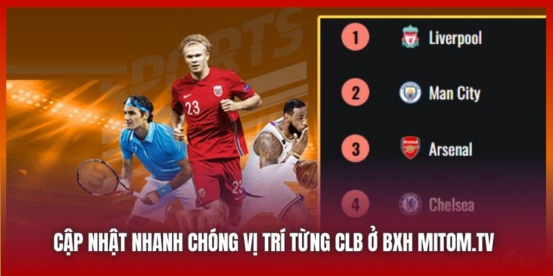 Cập nhật nhanh chóng vị trí từng CLB ở BXH Mitom.tv 