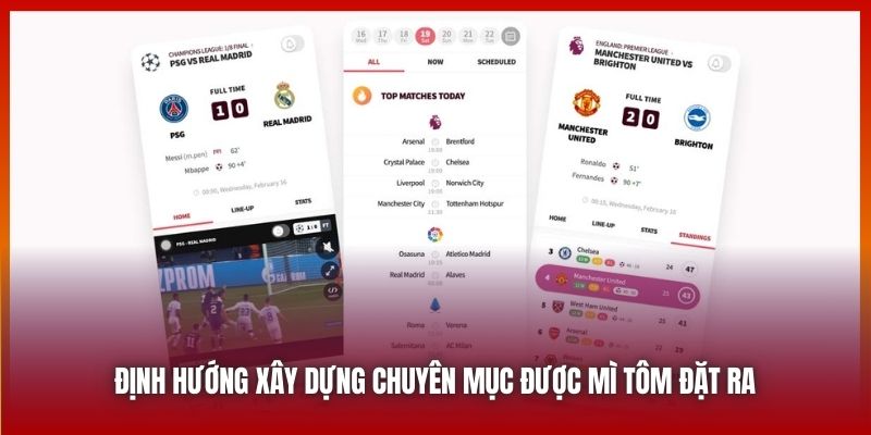 Định hướng xây dựng chuyên mục được Mì Tôm đặt ra