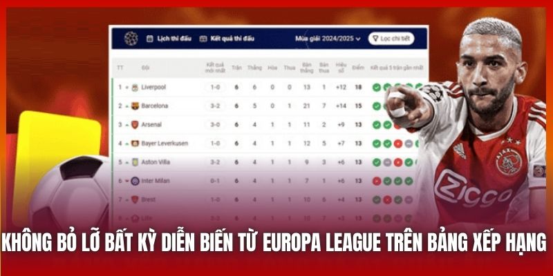 Không bỏ lỡ bất kỳ diễn biến từ Europa League trên bảng xếp hạng 