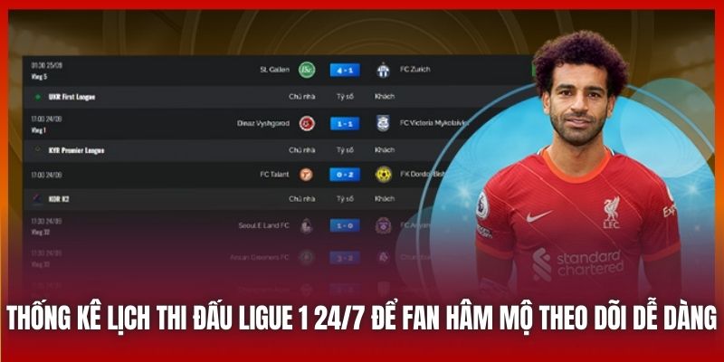 Thống kê lịch thi đấu Ligue 1 24/7 để fan hâm mộ theo dõi dễ dàng